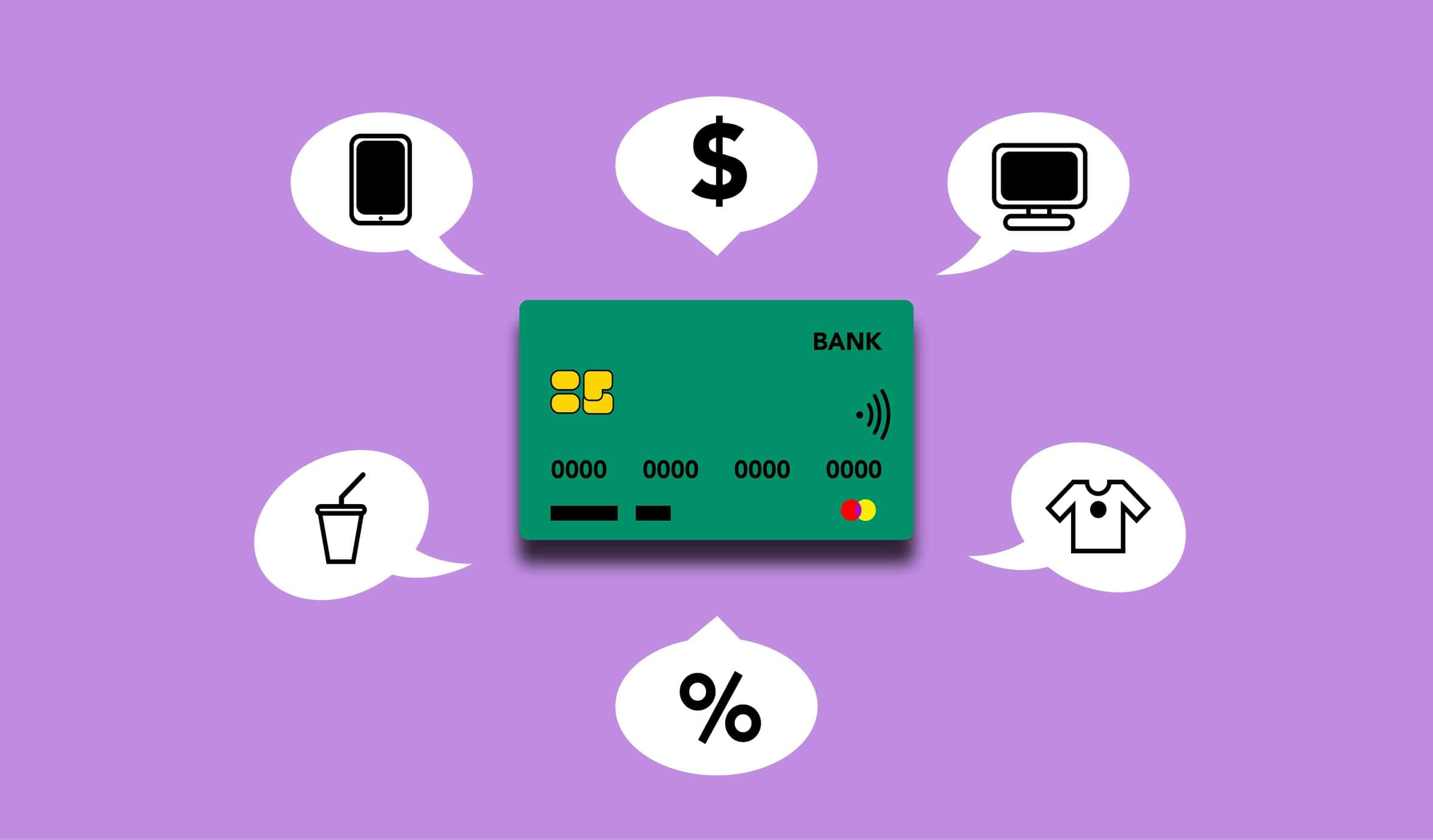best credit cards