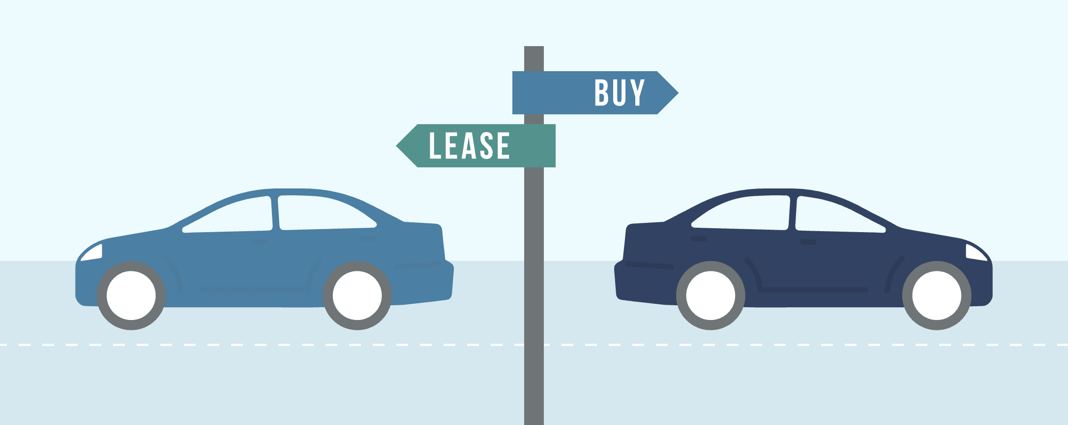 lease vs buy