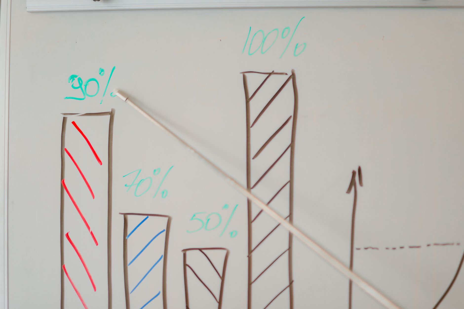 Seller Financing in 2026: Rates, Standby, and Subordination